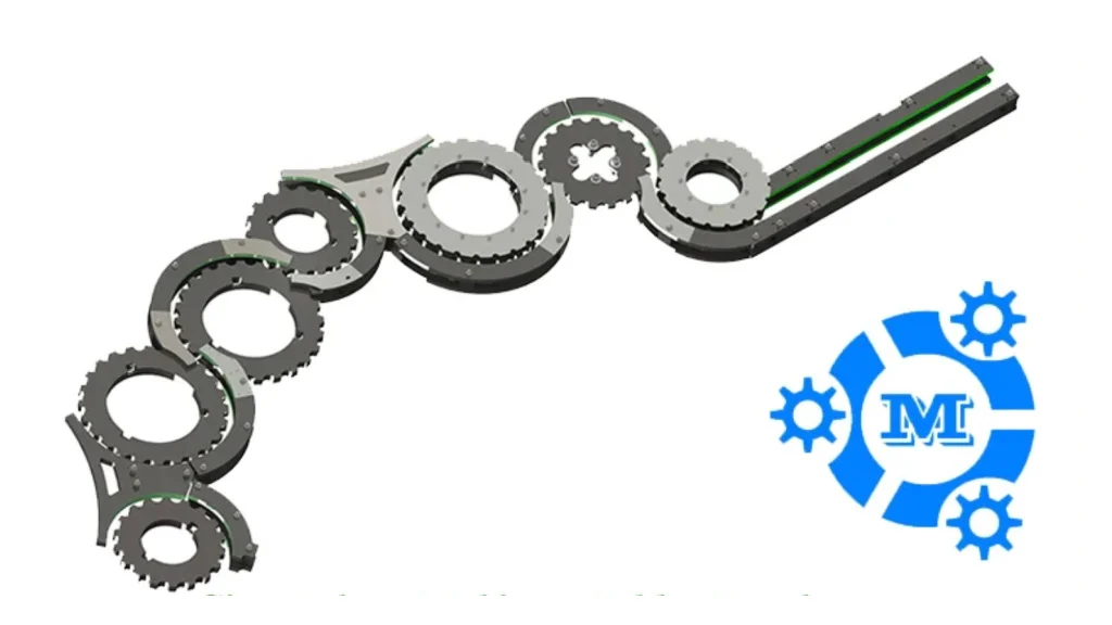 Star Group Replacement Sets for Bottling and Filling Machines
